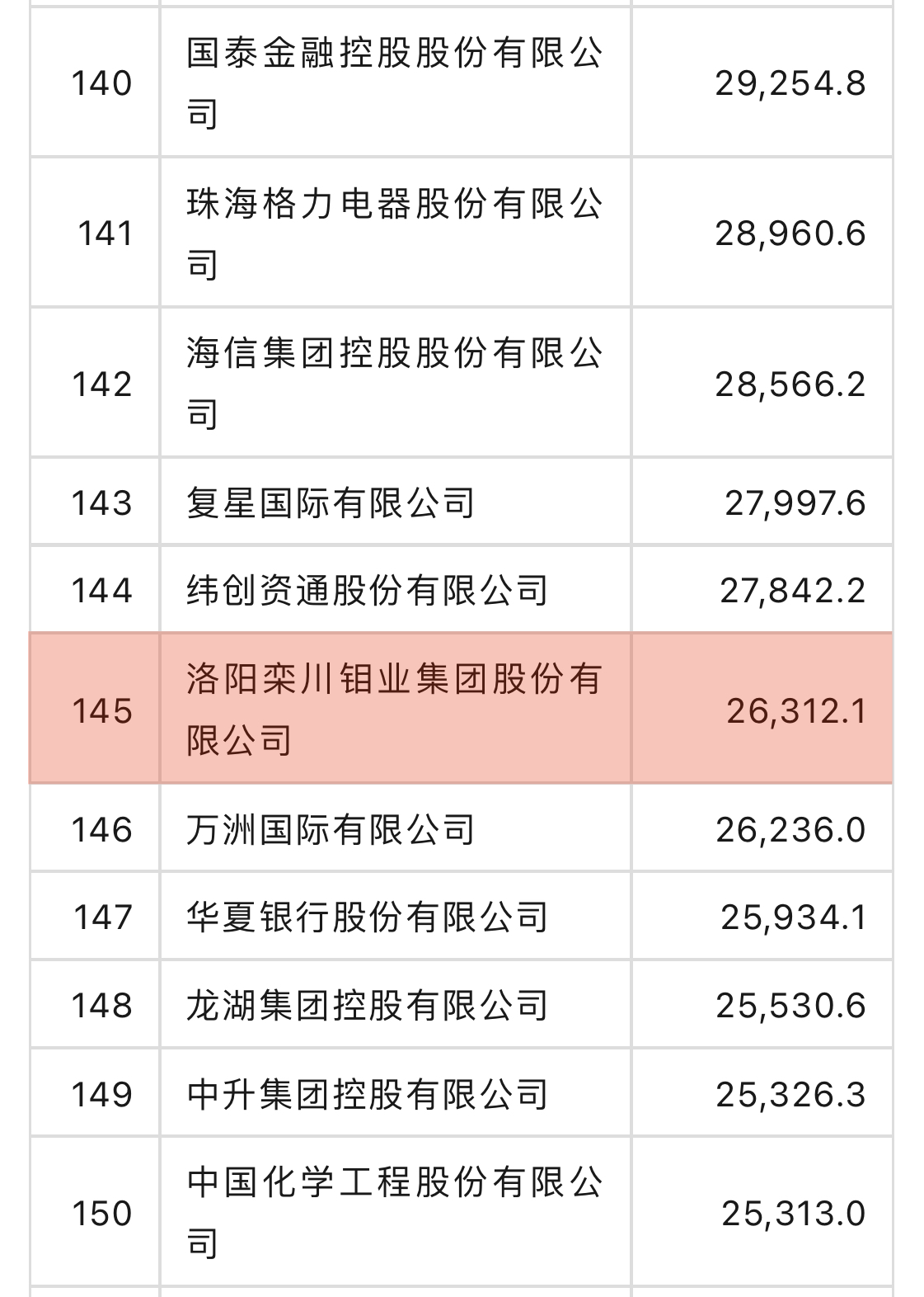 尊龙凯时·(中国)官方网站